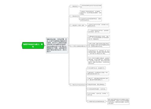 物理学科知识与能力：惯性