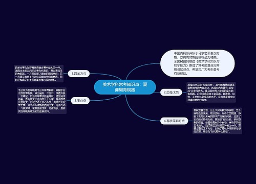 美术学科常考知识点：夏商周青铜器