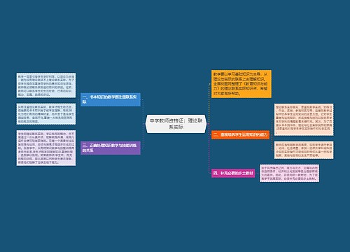 中学教师资格证：理论联系实际