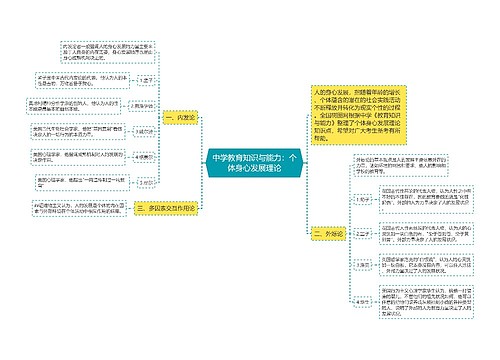 中学教育知识与能力：个体身心发展理论