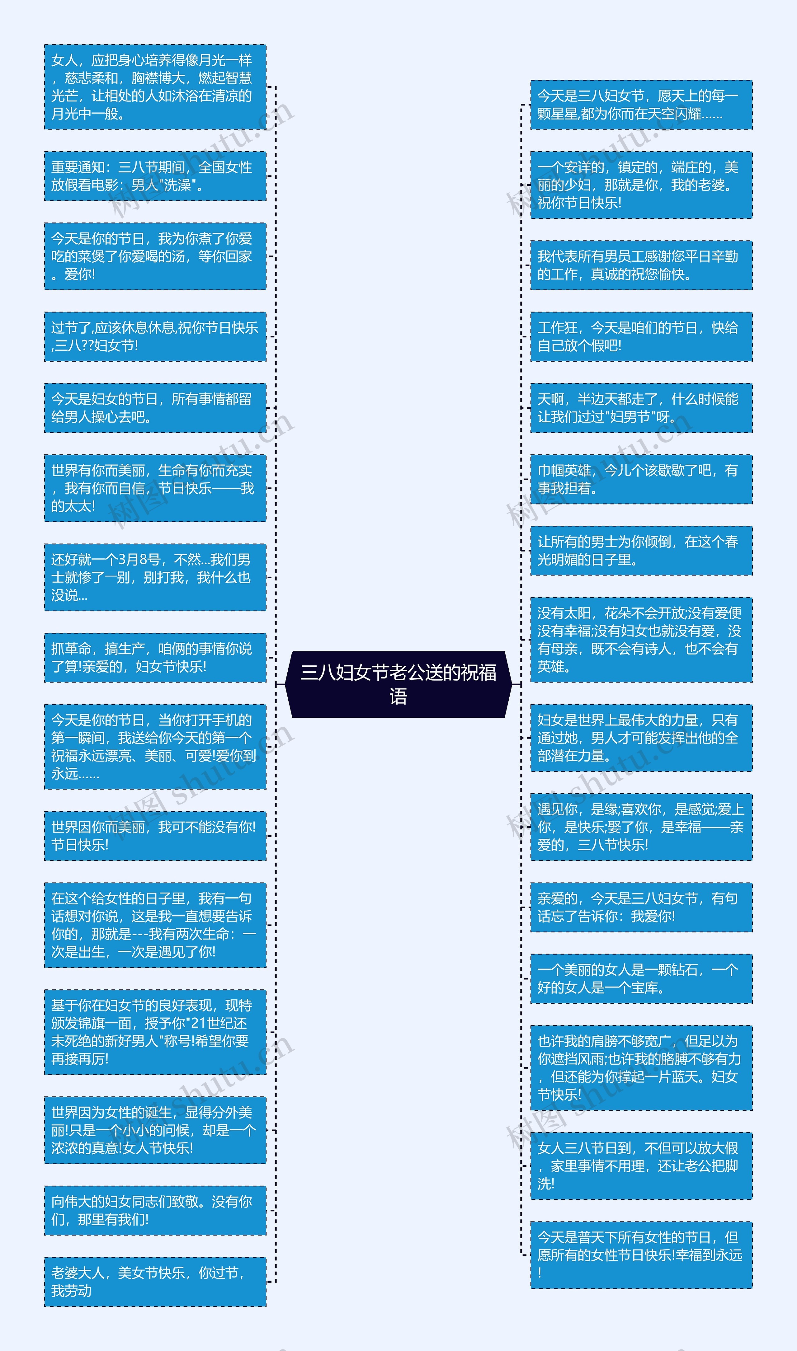 三八妇女节老公送的祝福语