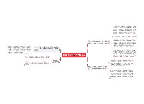 欠信用卡还不了了怎么办