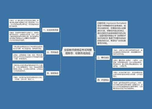 全国教师资格证考试网整理推荐：印象形成效应