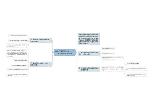 中学教育知识与能力：教学过程的基本规律