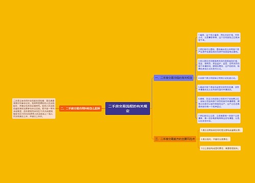二手房交易流程的有关规定思维导图