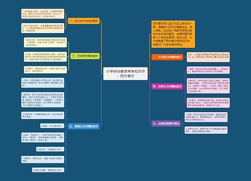 小学综合素质常考知识点：西方音乐