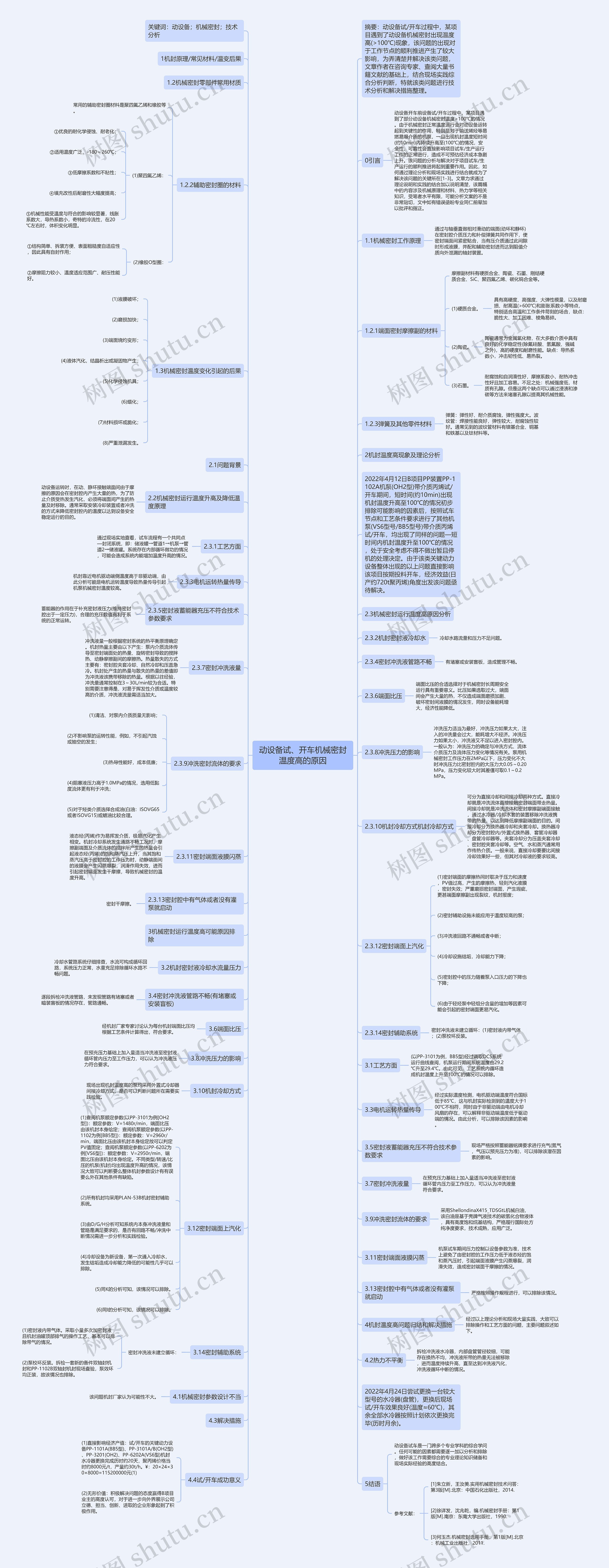 动设备试、开车机械密封温度高的原因思维导图