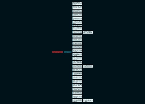 七夕给爱人的短信祝福语思维导图
