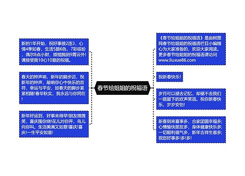 春节给姐姐的祝福语