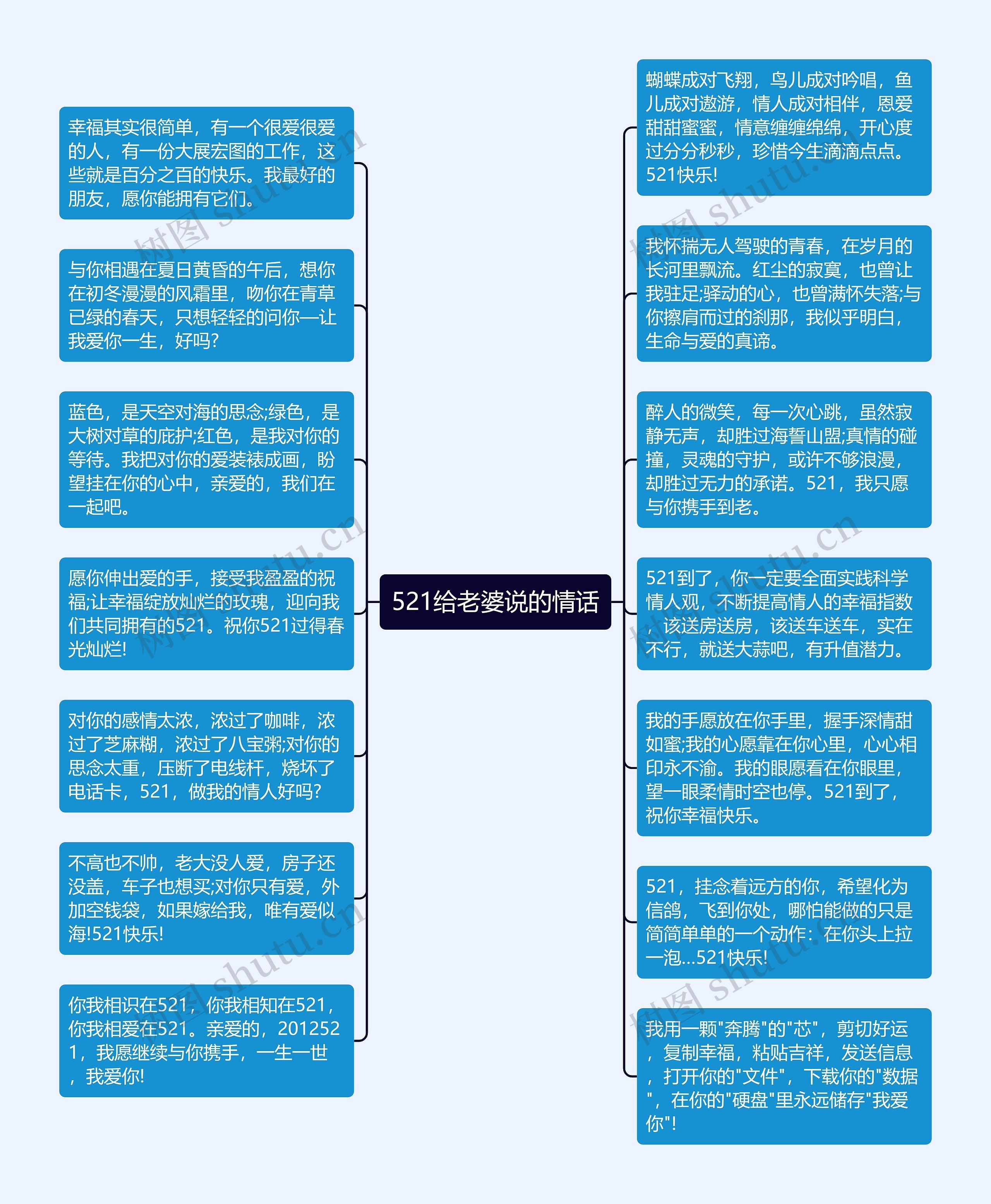 521给老婆说的情话