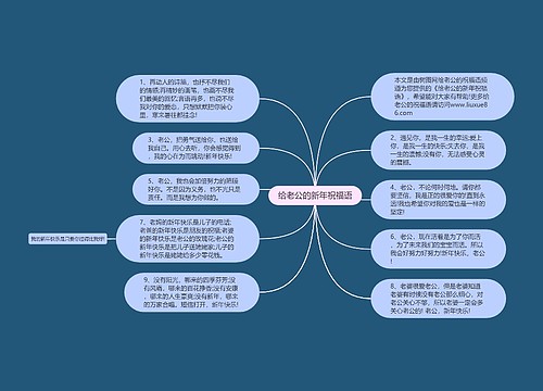 给老公的新年祝福语思维导图