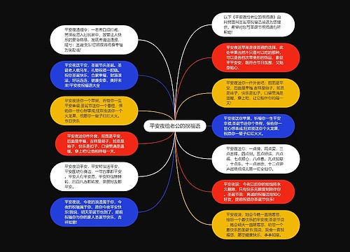 平安夜给老公的祝福语思维导图