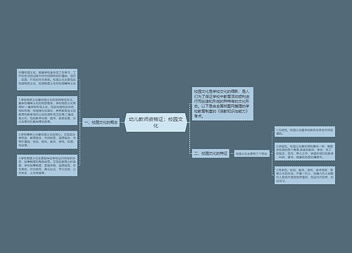 幼儿教师资格证：校园文化