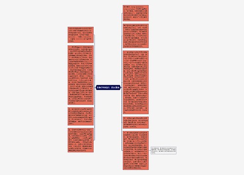 生物学科知识：高尔基体思维导图