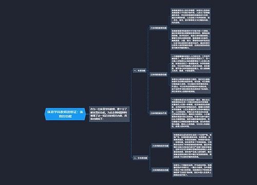 体育学科教师资格证：体育的功能