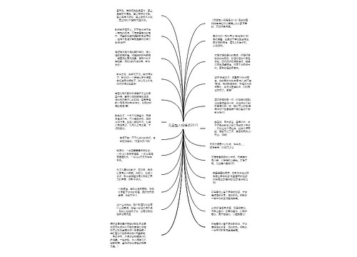 元旦整人祝福语2015思维导图