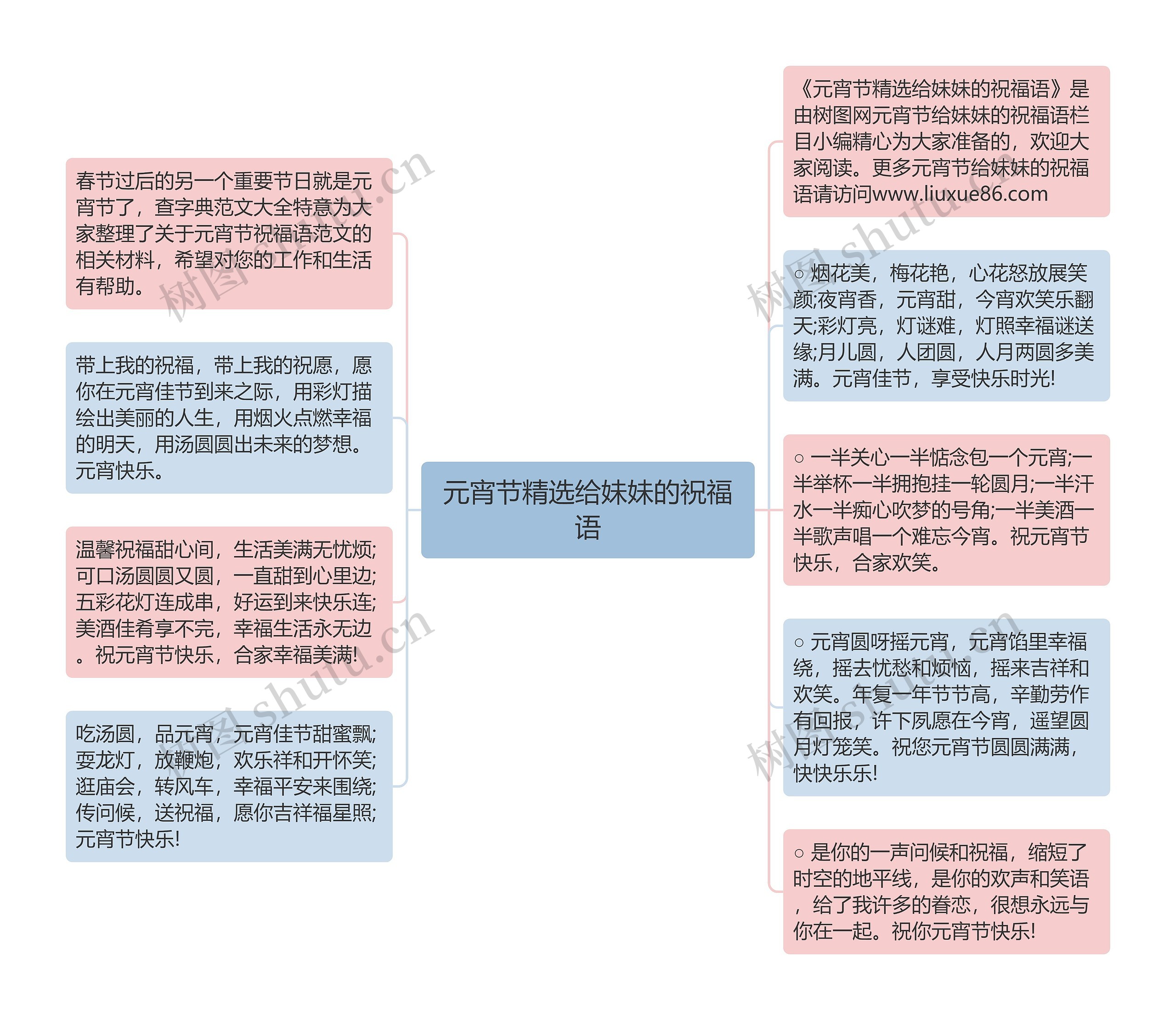 元宵节精选给妹妹的祝福语