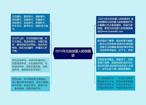 2015年元旦给爱人的祝福语