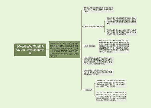 小学教育教学知识与能力知识点：小学生德育的途径