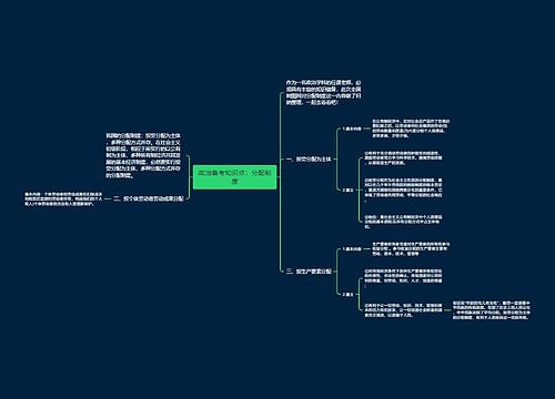 政治备考知识点：分配制度