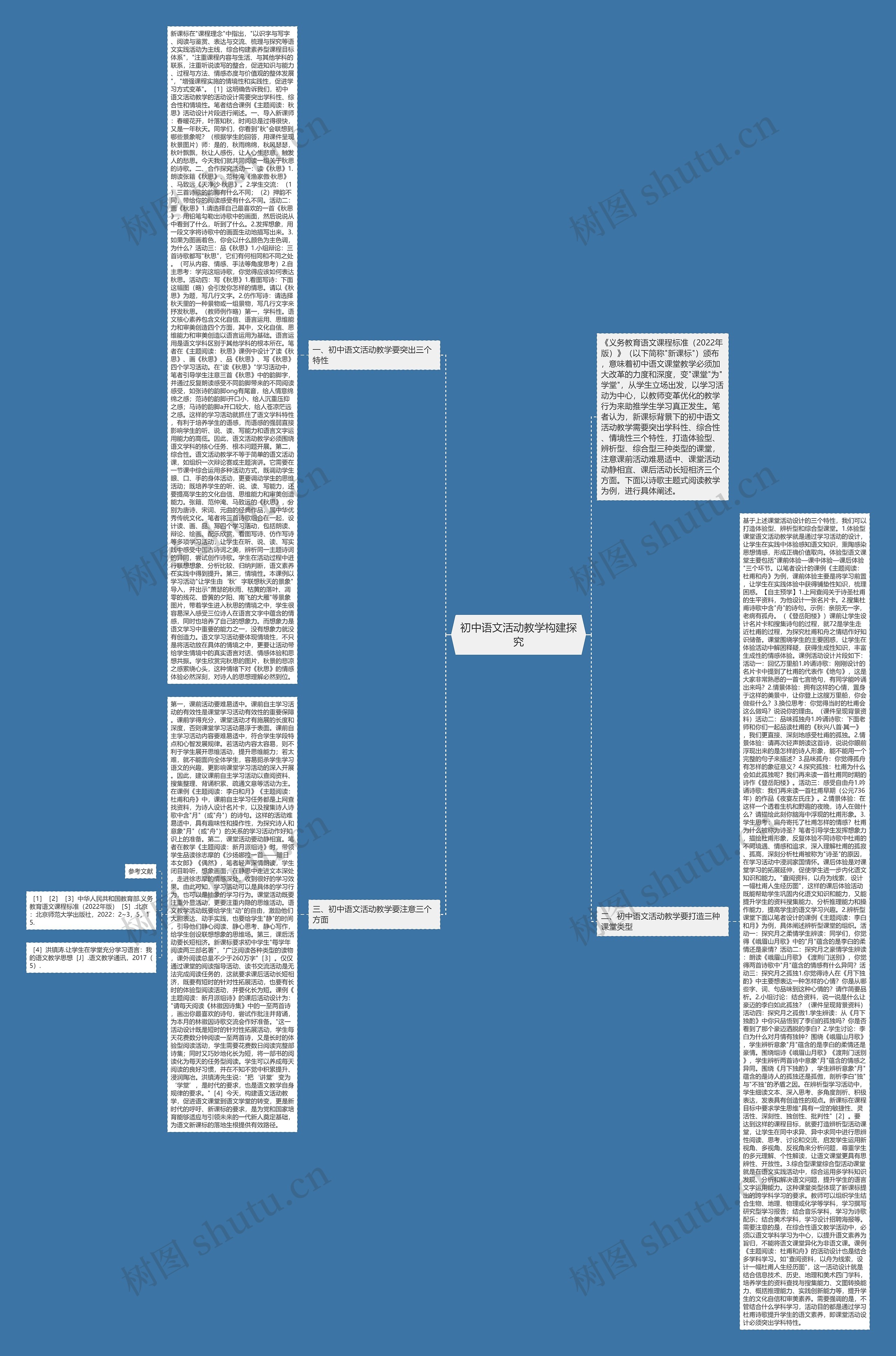 初中语文活动教学构建探究思维导图