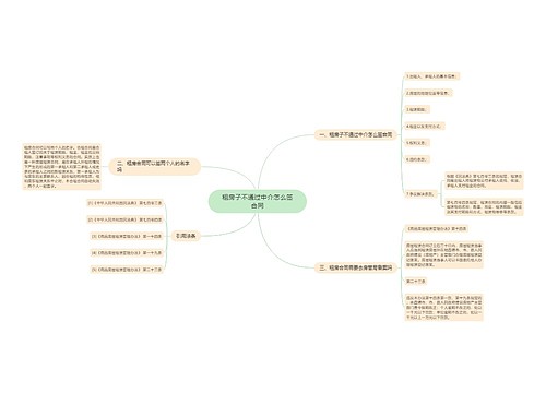 租房子不通过中介怎么签合同思维导图
