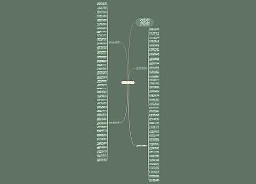 给爱人简短独特的春节祝福语78条思维导图