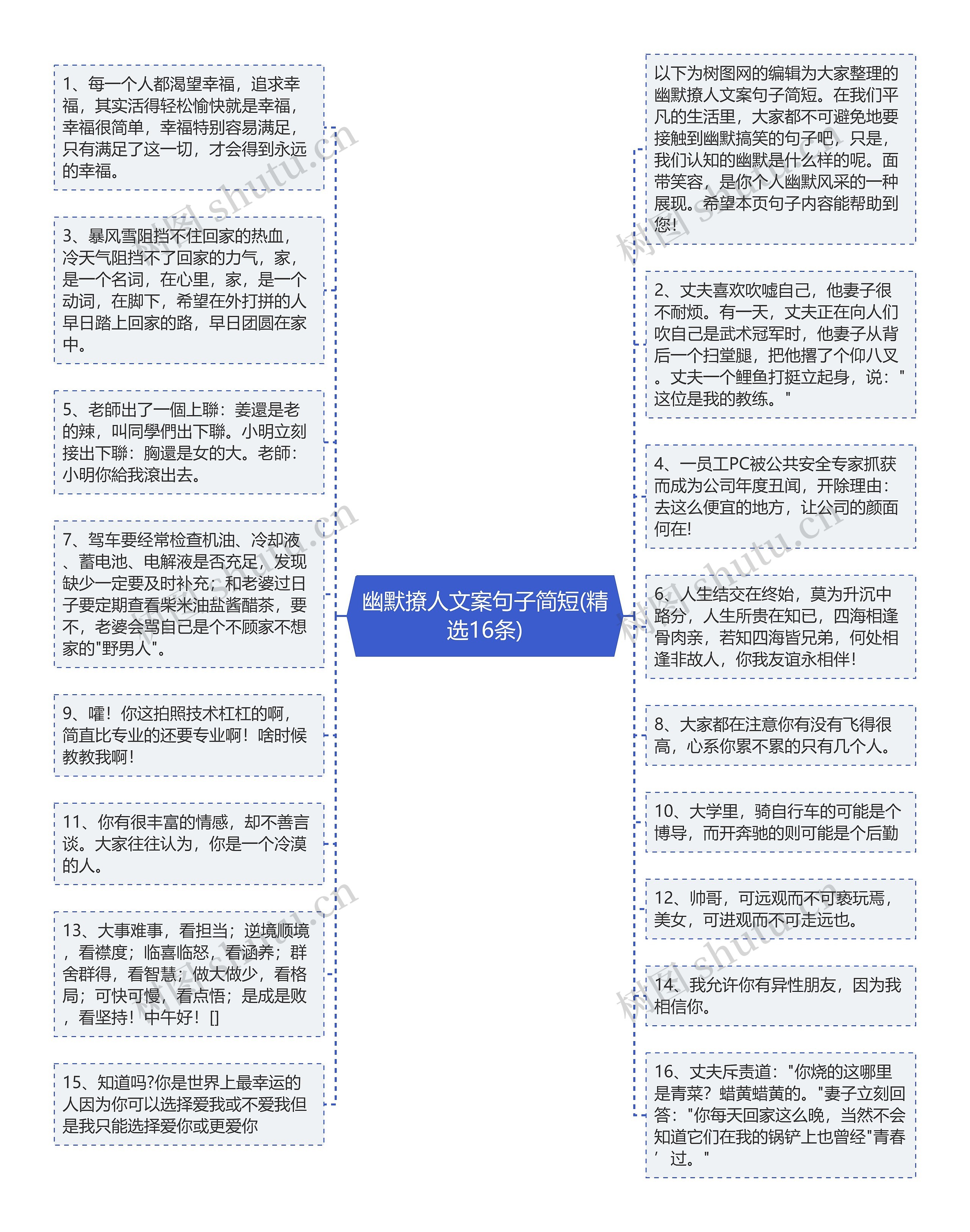 幽默撩人文案句子简短(精选16条)