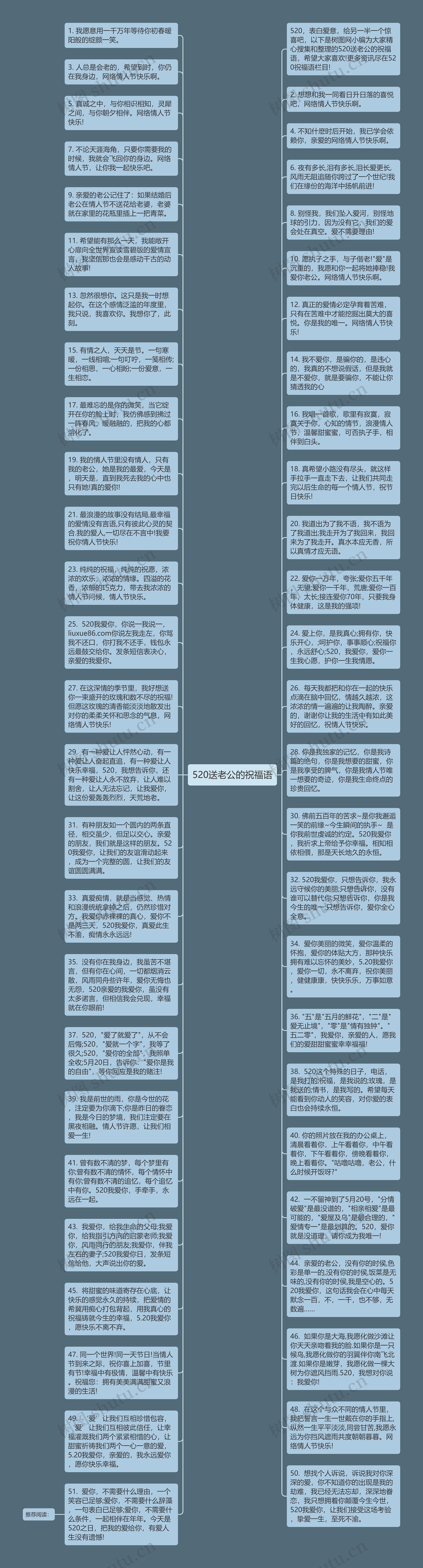 520送老公的祝福语