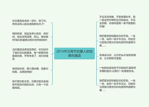 2015年元宵节给爱人的经典祝福语思维导图