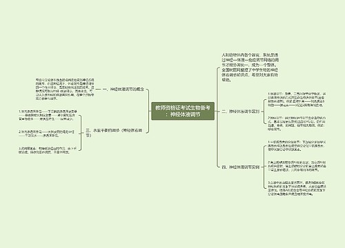 教师资格证考试生物备考：神经体液调节