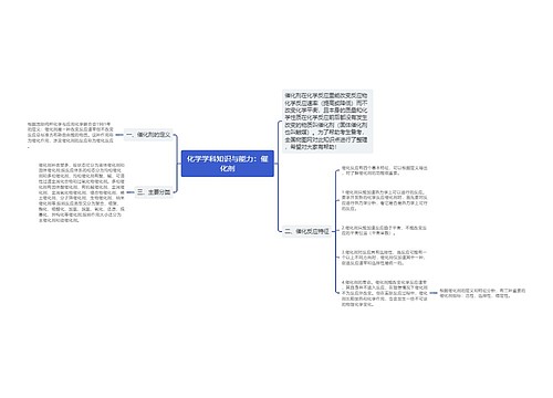 化学学科知识与能力：催化剂