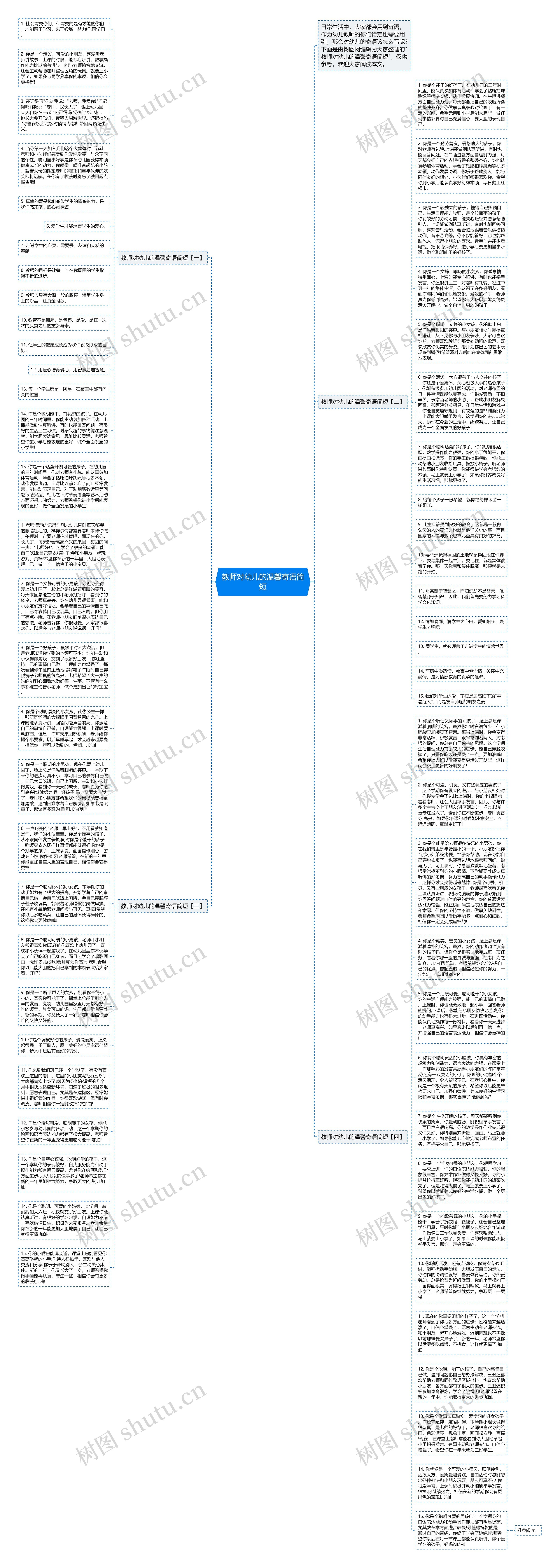 教师对幼儿的温馨寄语简短思维导图