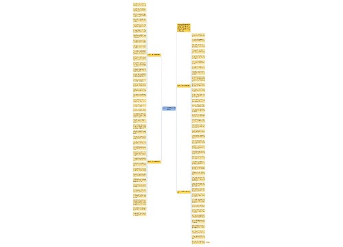 2020六一儿童节祝福语简短幽默思维导图