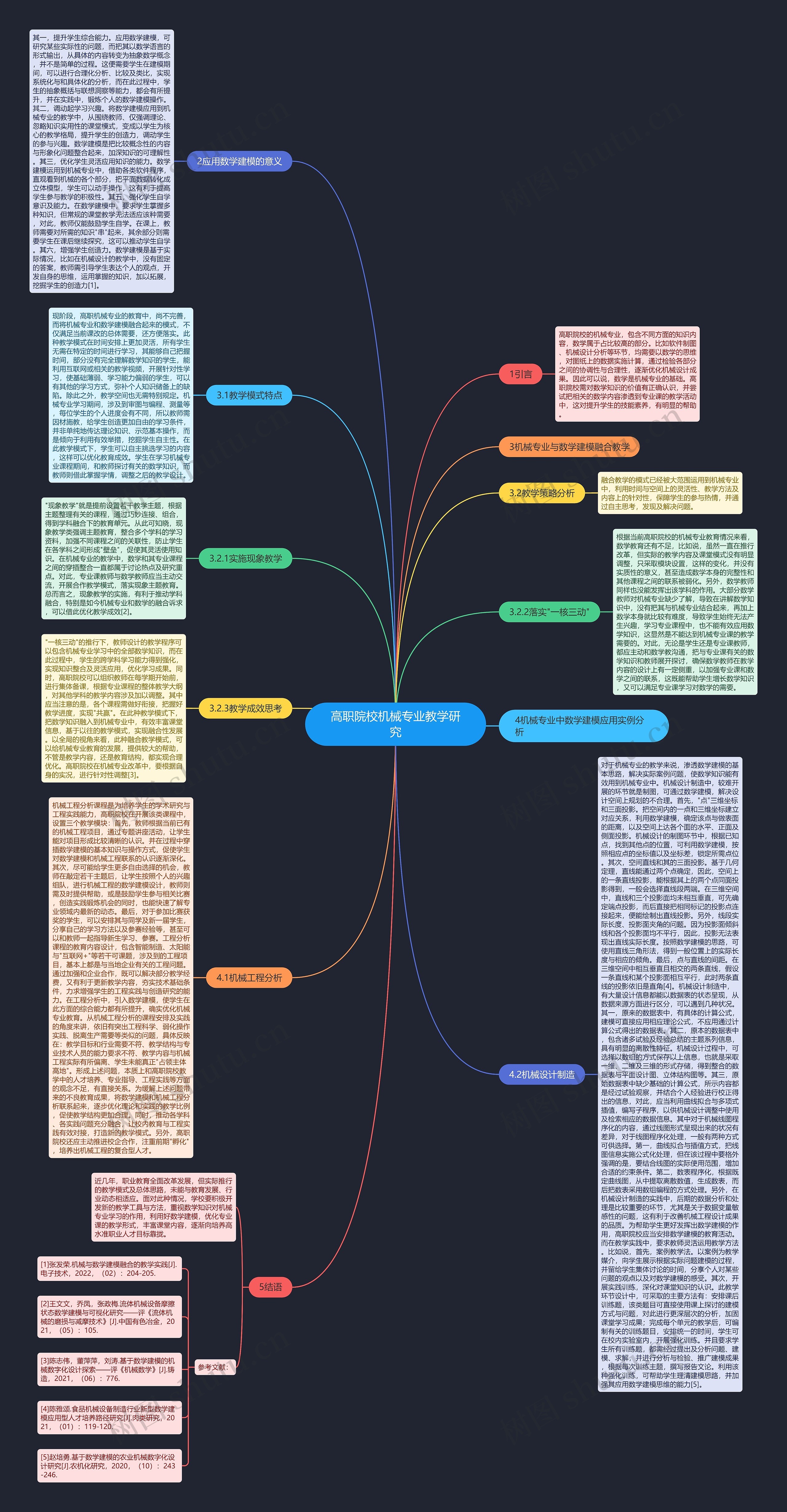 高职院校机械专业教学研究 高职院校机械专业教学研究
