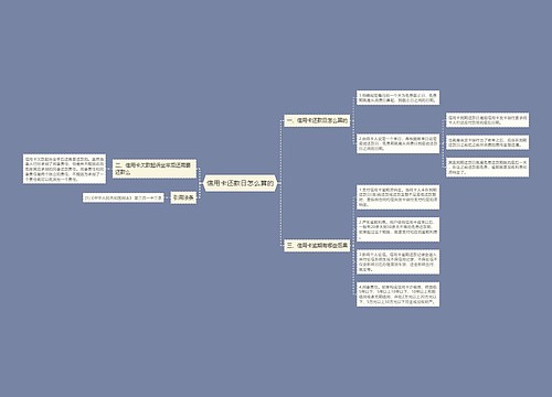 信用卡还款日怎么算的