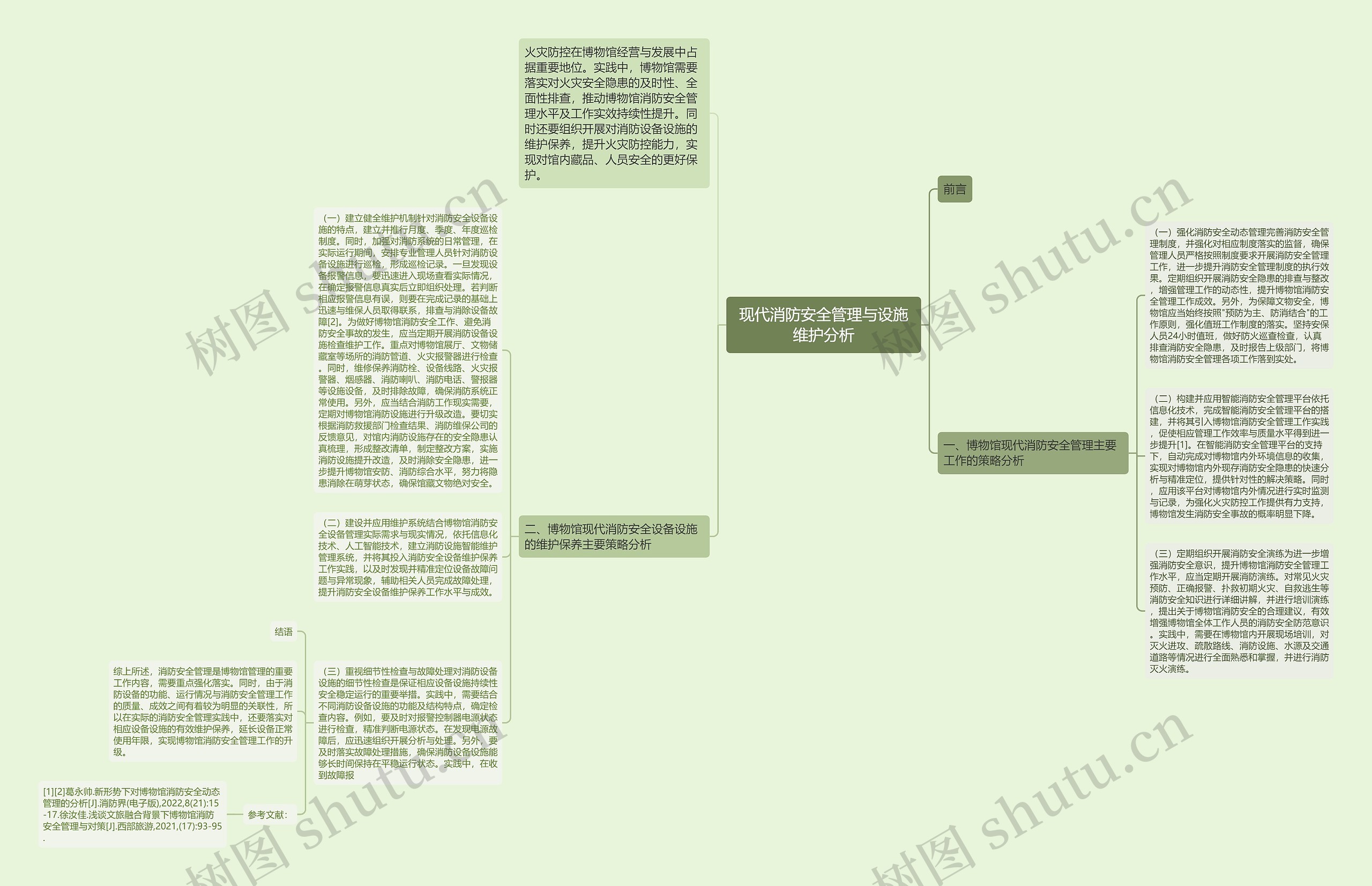 现代消防安全管理与设施维护分析思维导图