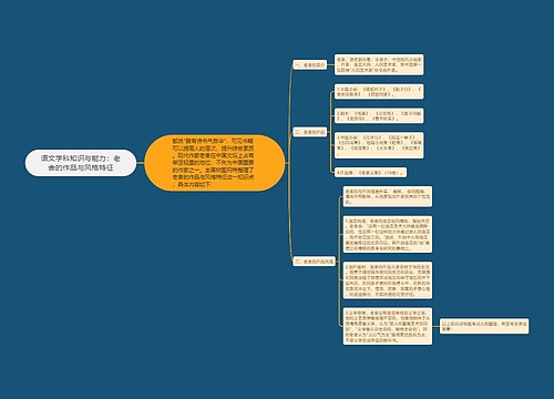 语文学科知识与能力：老舍的作品与风格特征