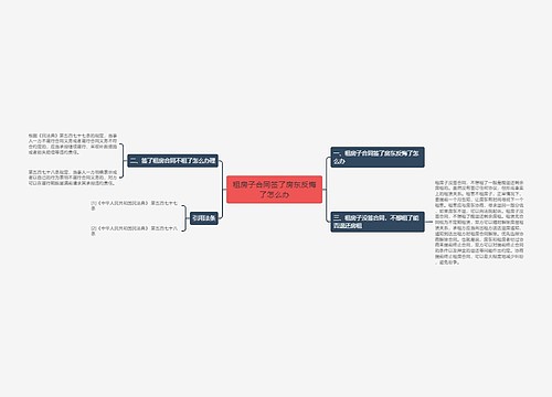 租房子合同签了房东反悔了怎么办