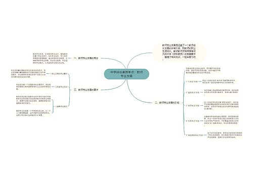 中学综合素质考点：教师专业发展