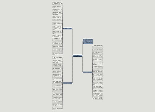 考试的祝福语幽默的2021思维导图