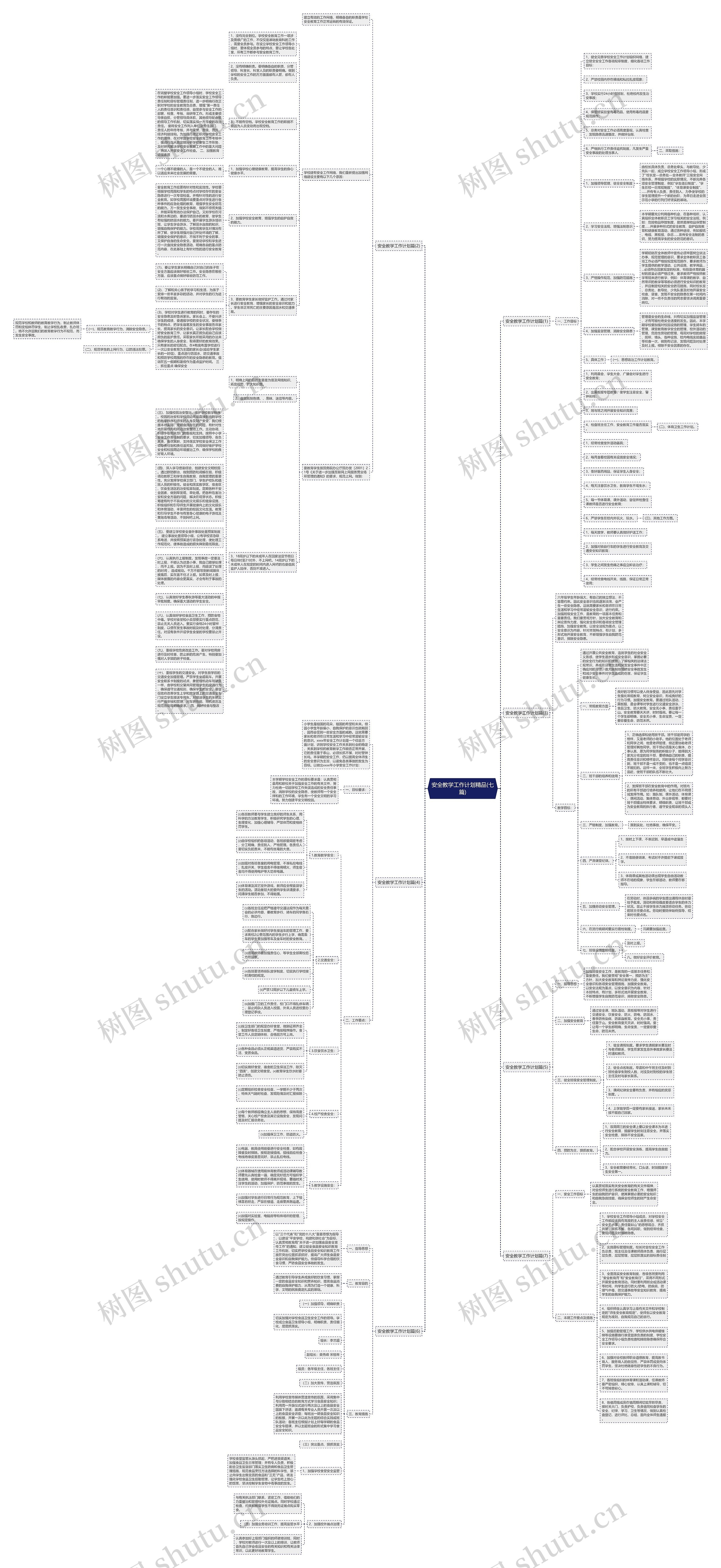 安全教学工作计划精品(七篇)思维导图