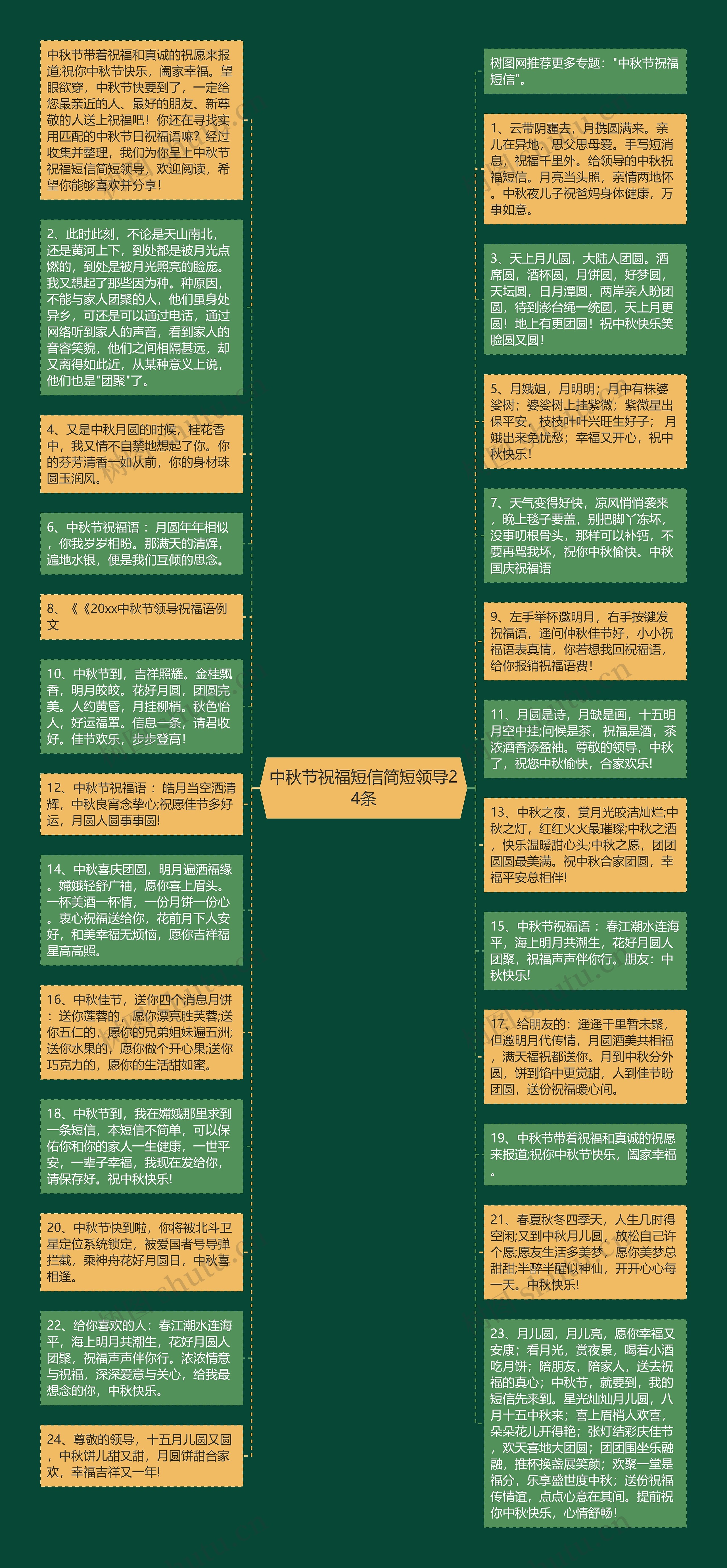 中秋节祝福短信简短领导24条