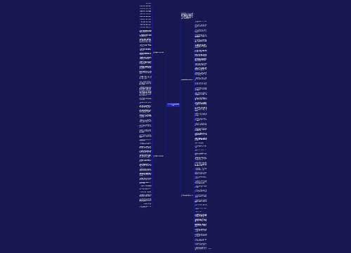 2022年微信红包祝福语给朋友思维导图