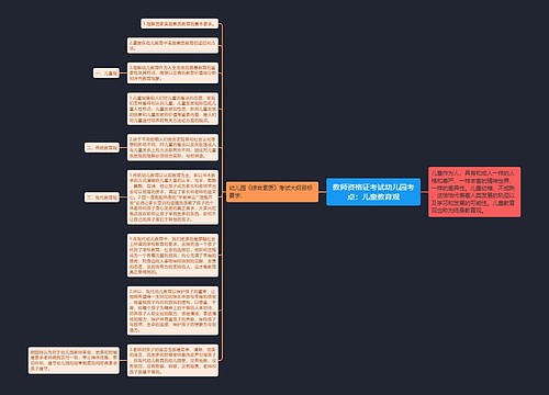 教师资格证考试幼儿园考点：儿童教育观思维导图