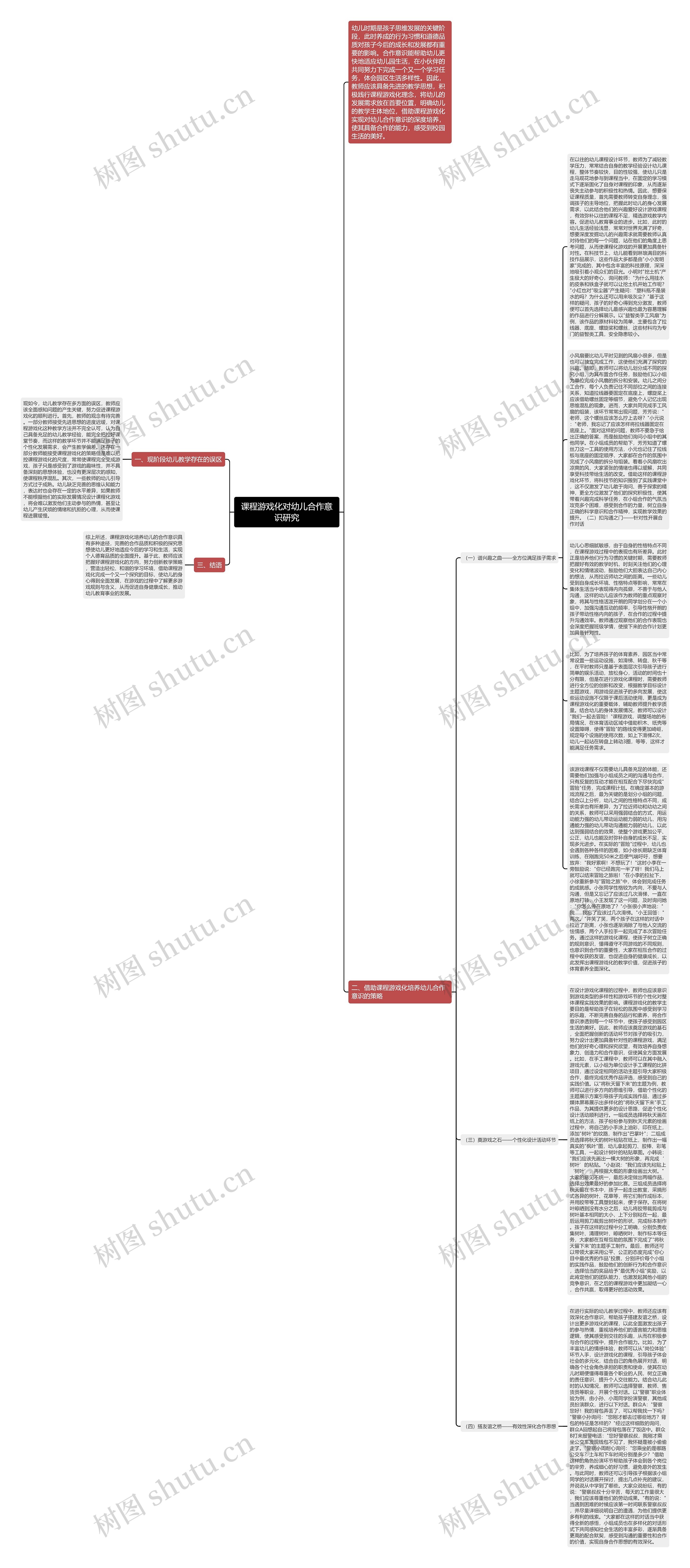 课程游戏化对幼儿合作意识研究思维导图