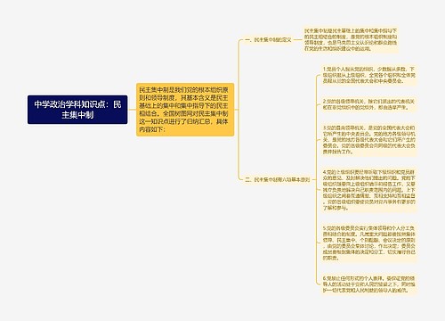 中学政治学科知识点：民主集中制