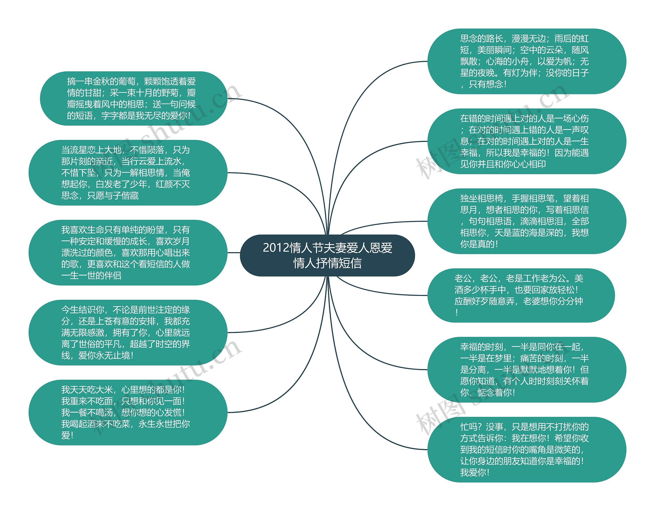 2012情人节夫妻爱人恩爱情人抒情短信