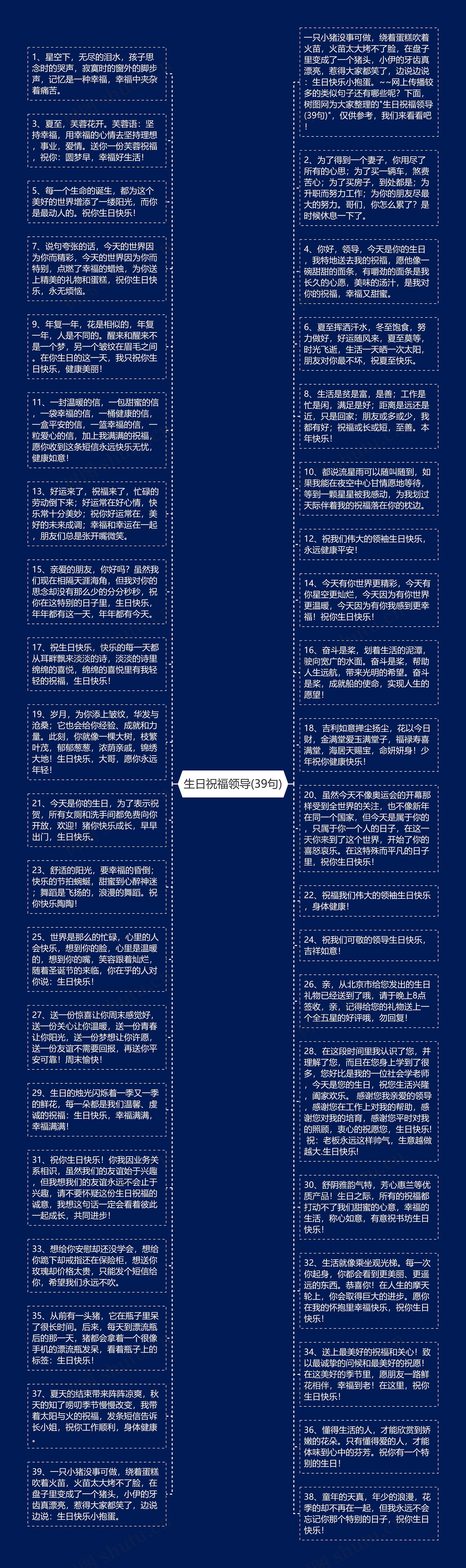 生日祝福领导(39句)