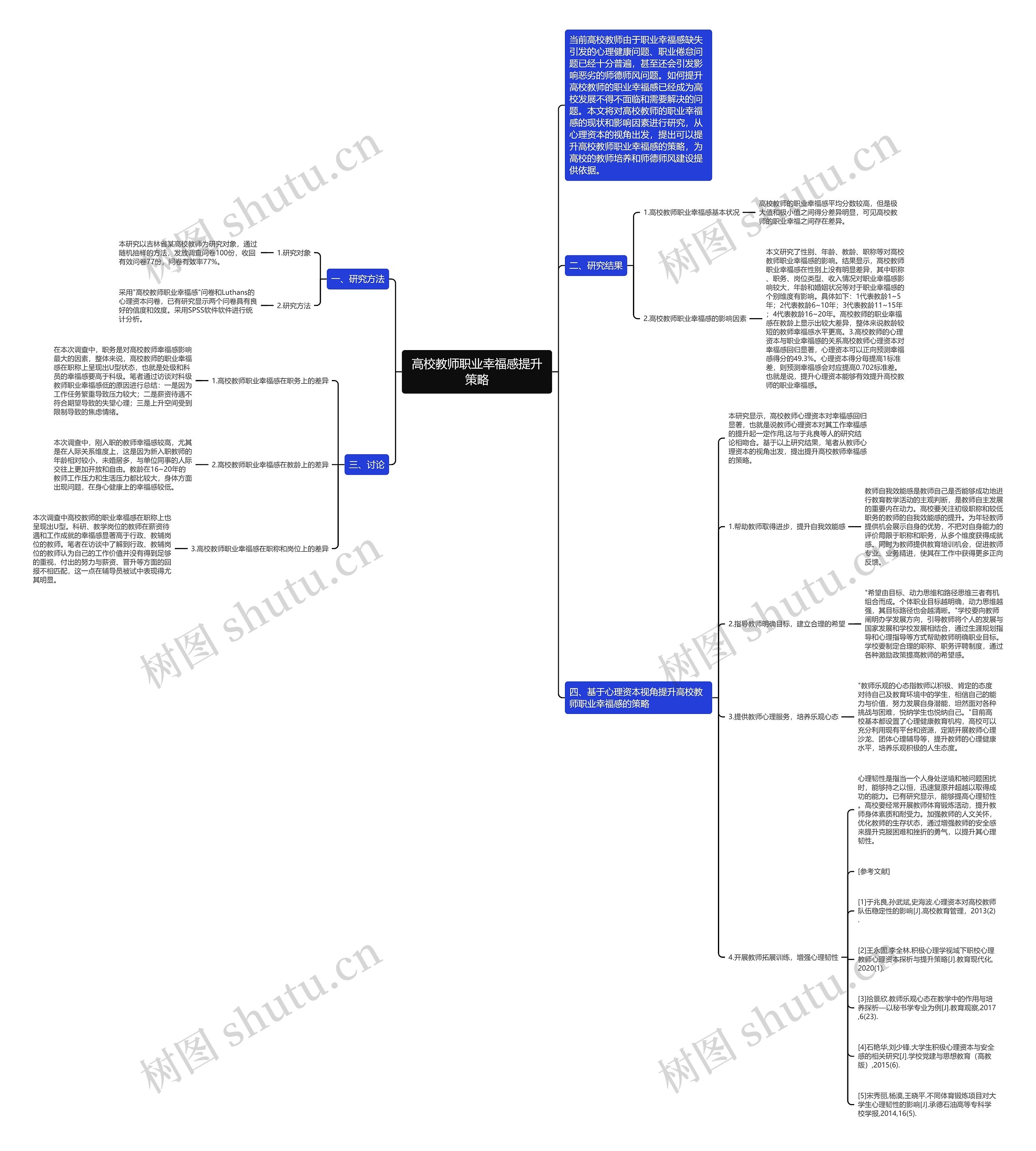 高校教师职业幸福感提升策略 高校教师职业幸福感提升策略